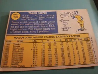 1970 Topps - Tommy Harper #370. Seattle Pilots. EX - Baseball Card Single