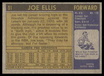 1971-72 Topps #51 Joe Ellis - Basketball Card Single
