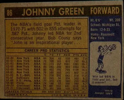 1971-72 Topps #86 Johnny Green - Basketball Card Single