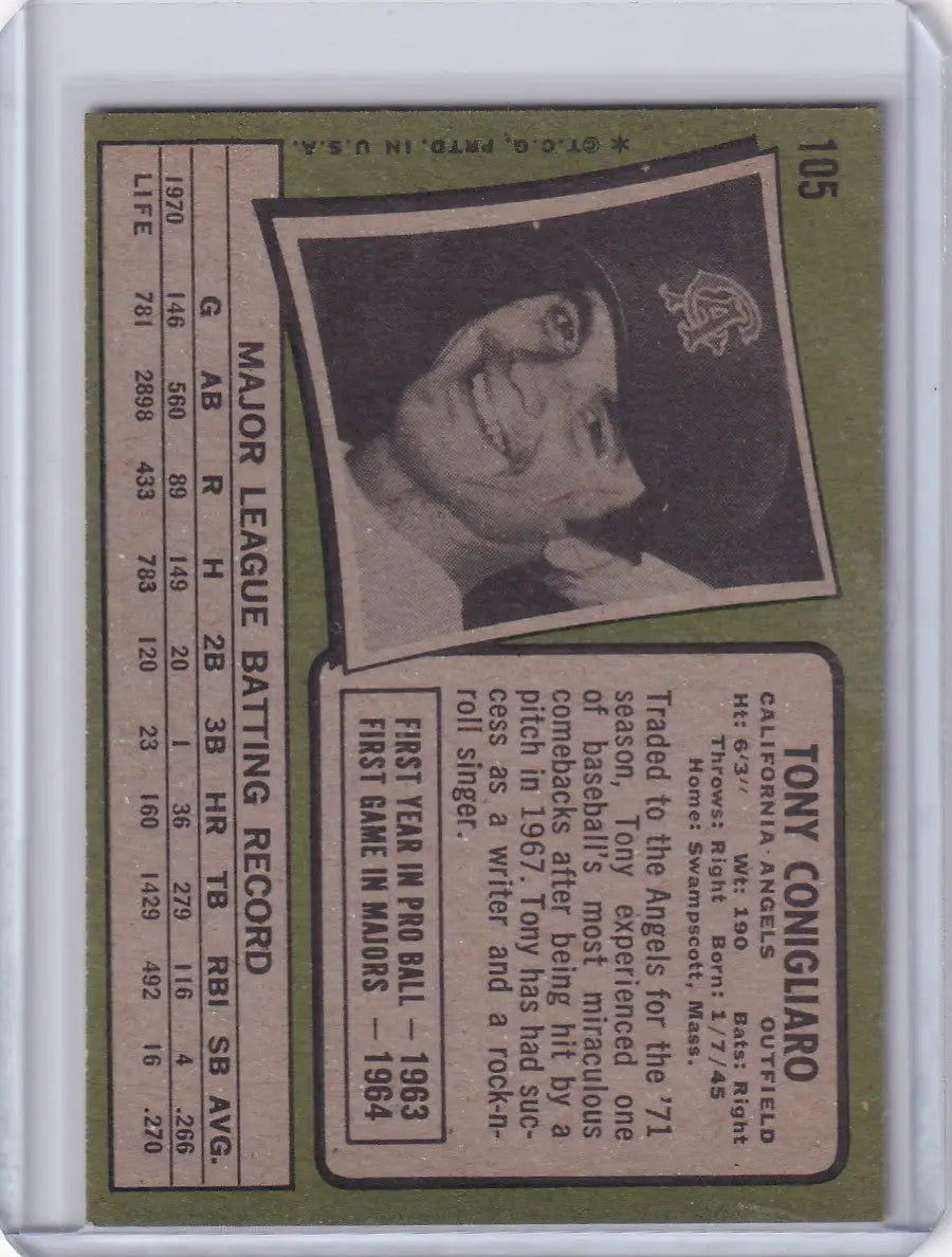 1971 Topps Baseball #105 Tony Conigliaro - California Angels - Baseball Card Single