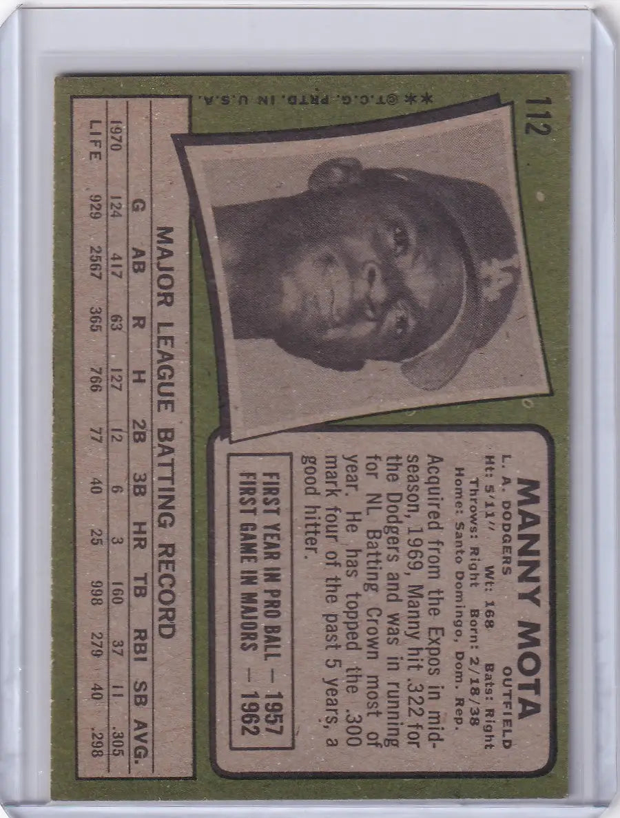 Vintage Topps Baseball card of Manny Mota from the Los Angeles Dodgers on green background