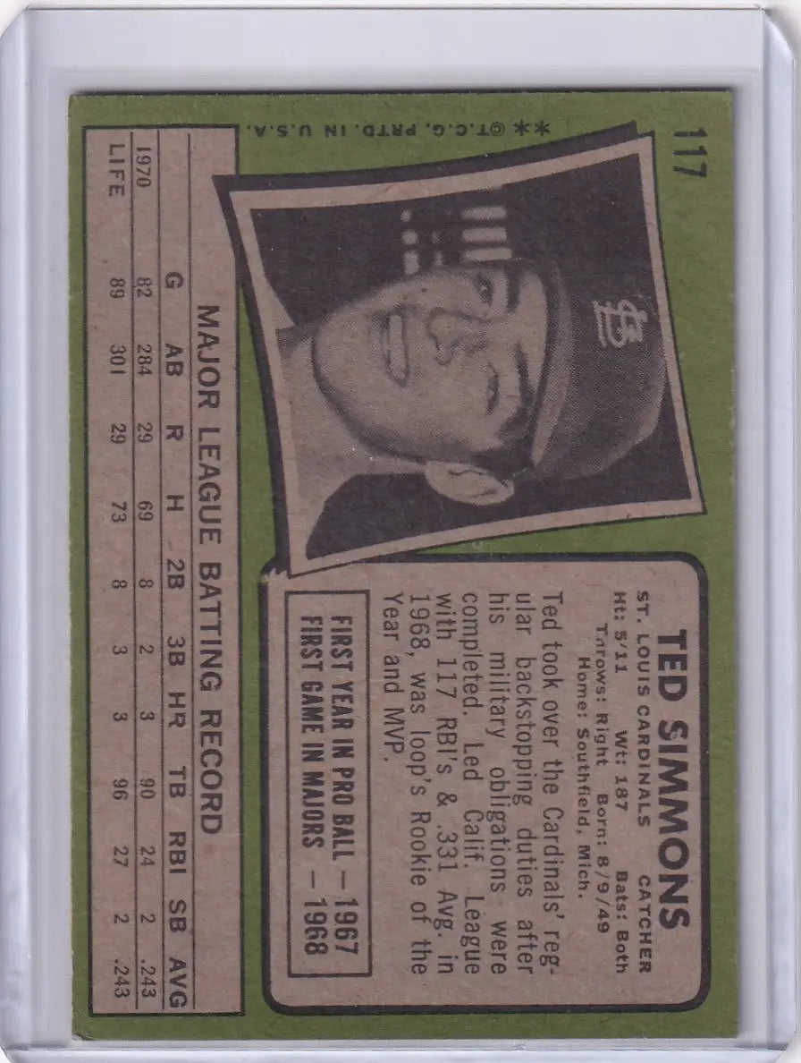 Vintage Topps Baseball card of Ted Simmons, St. Louis Cardinals player in cap