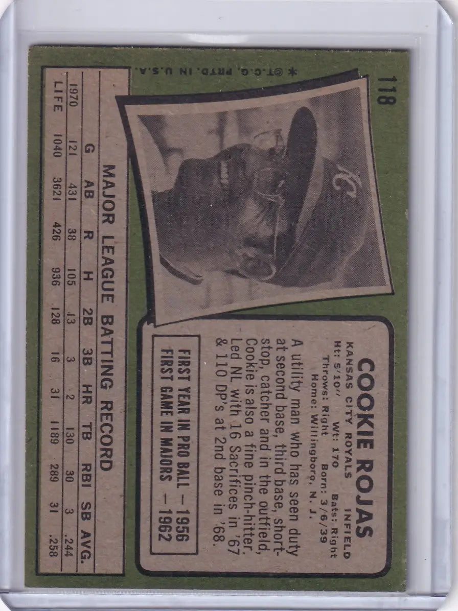 1971 Topps Baseball #118 Cookie Rojas - Kansas City Royals - Baseball Card Single