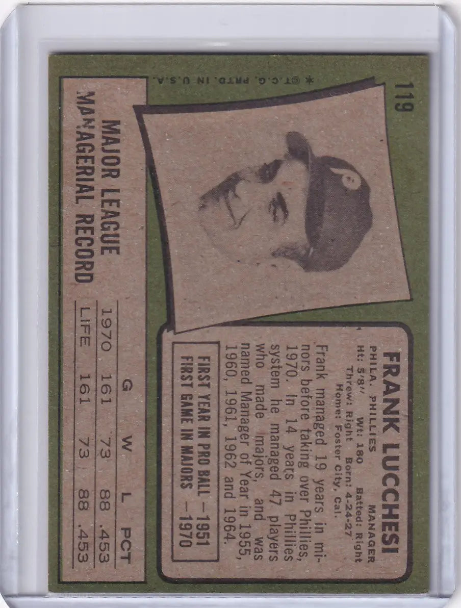 Topps Baseball card featuring Frank Lucchesi in a Phillies cap portrait