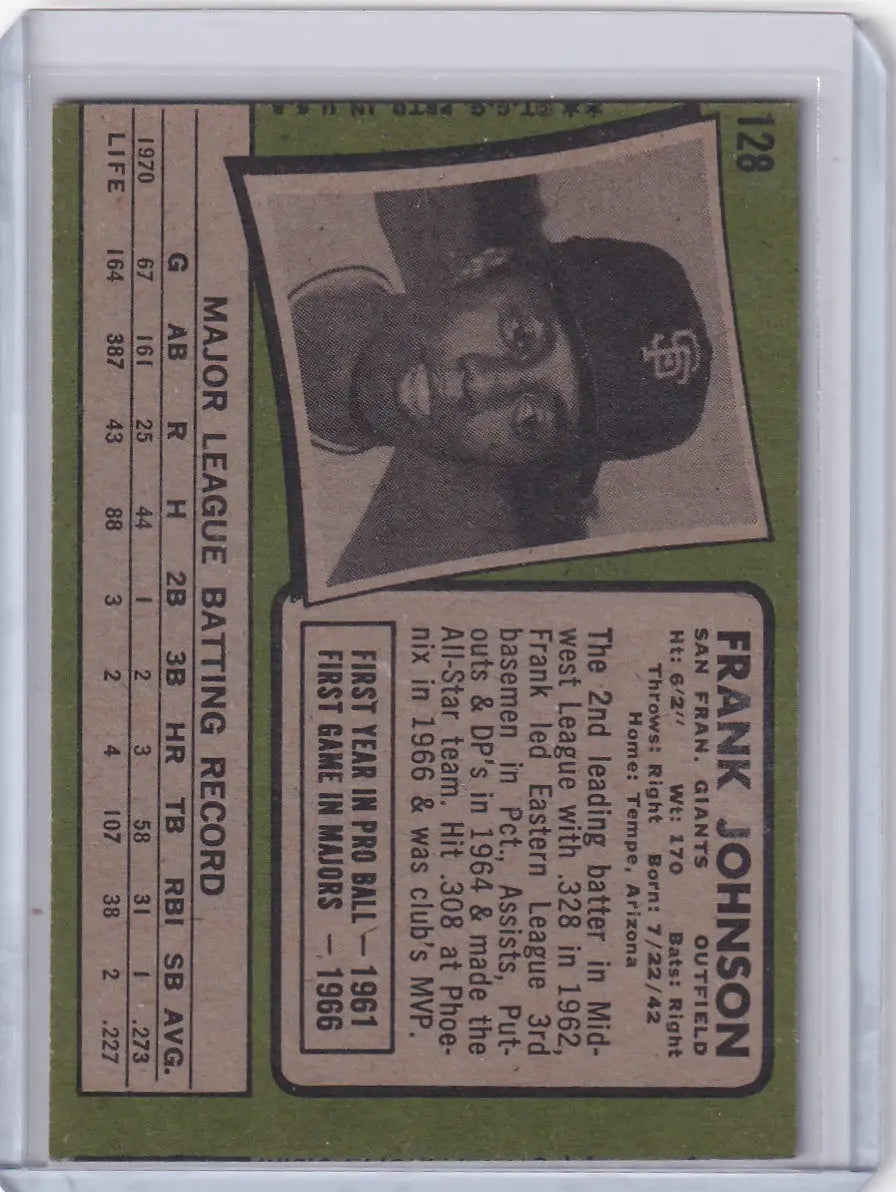 1971 Topps Baseball #128 Frank Johnson - San Francisco Giants - Baseball Card Single