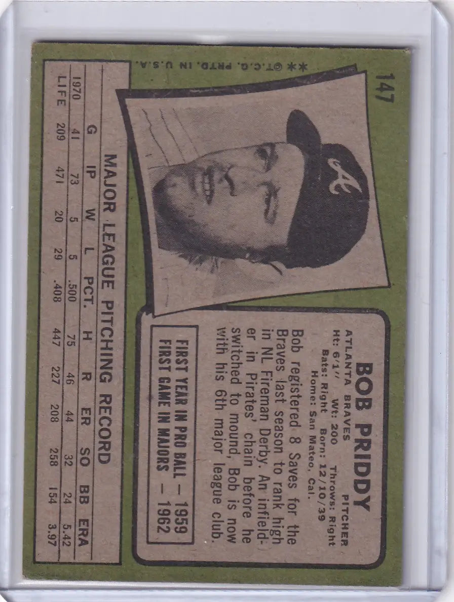 1971 Topps Baseball card of Bob Priddy with Atlanta Braves cap featuring A logo