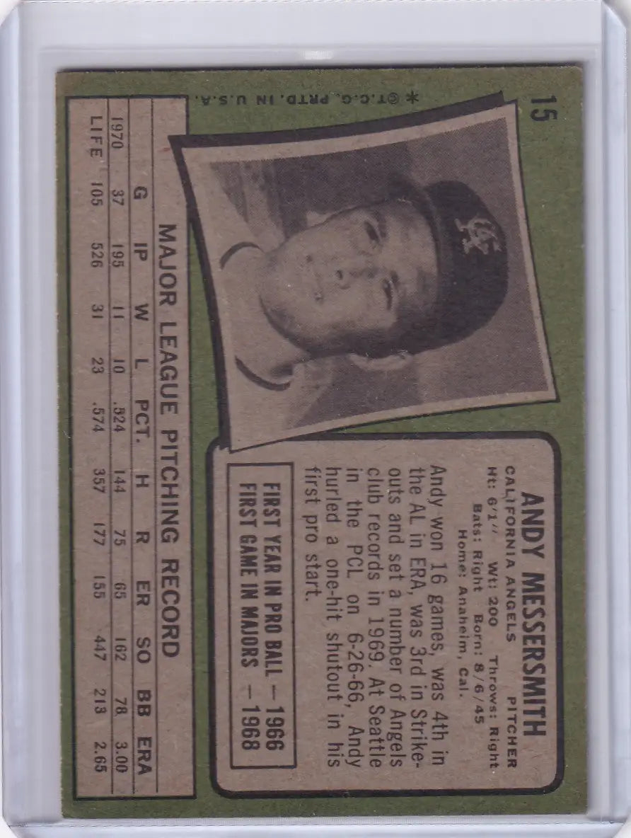 Vintage Topps Baseball card of Andy Messersmith from the California Angels