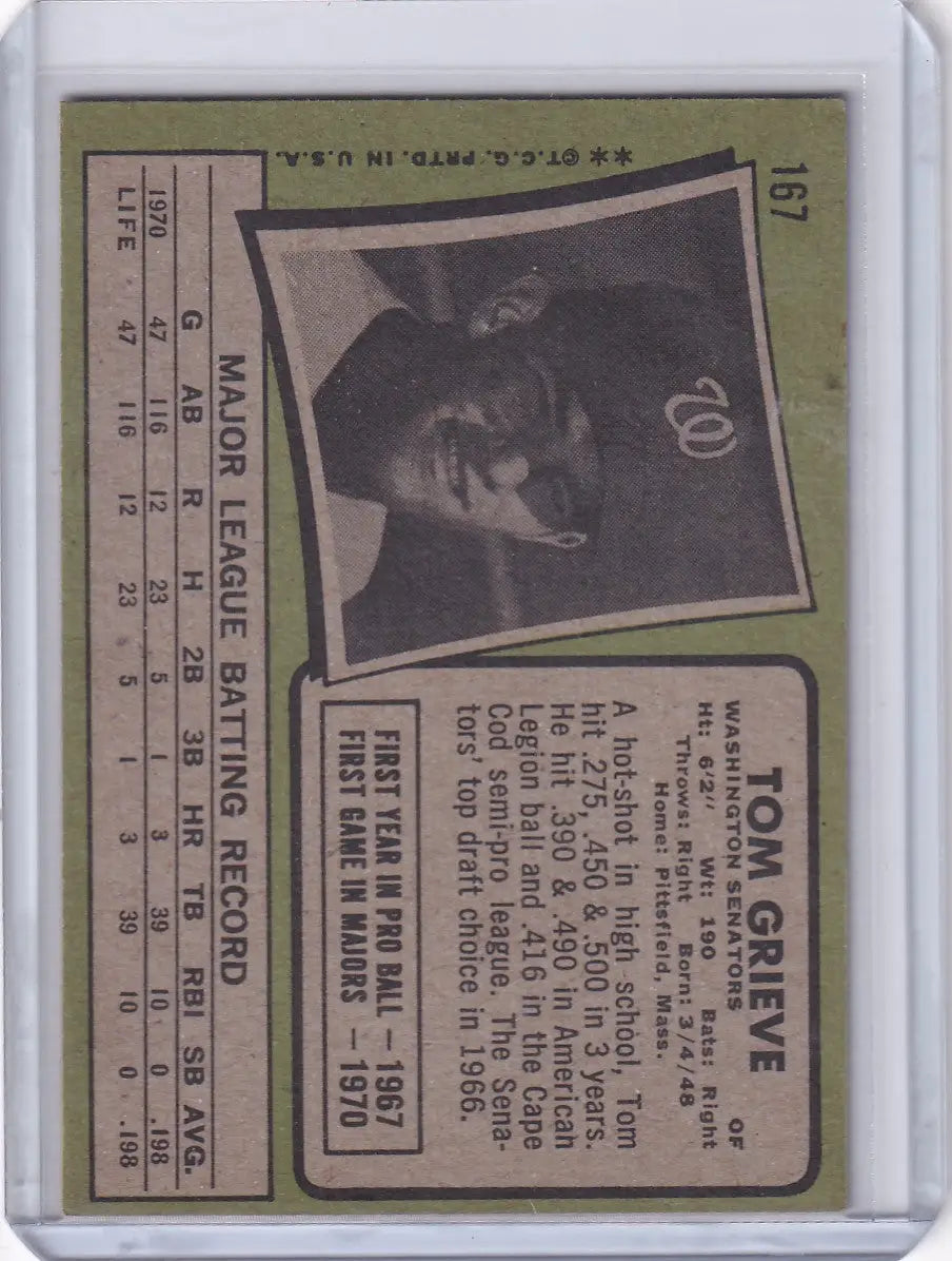 Vintage 1971 Topps Baseball card of Tom Grieve, Washington Senators with green border