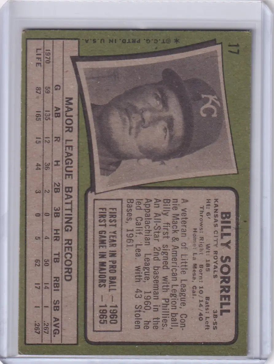 Vintage 1971 Topps Baseball card of Billy Sorrell from Kansas City Royals