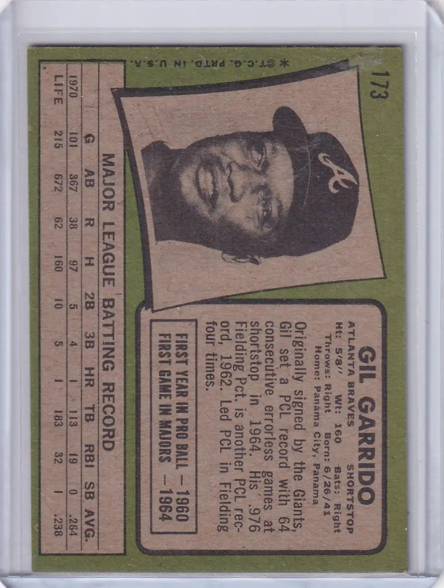 Vintage 1971 Topps Baseball card featuring Gil Garrido of the Atlanta Braves