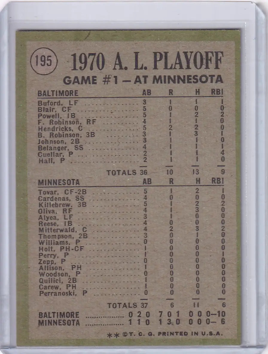 1971 Topps Baseball #195 AL Playoffs Game 1 - Powell Muscles Twins! - Baseball Card Single