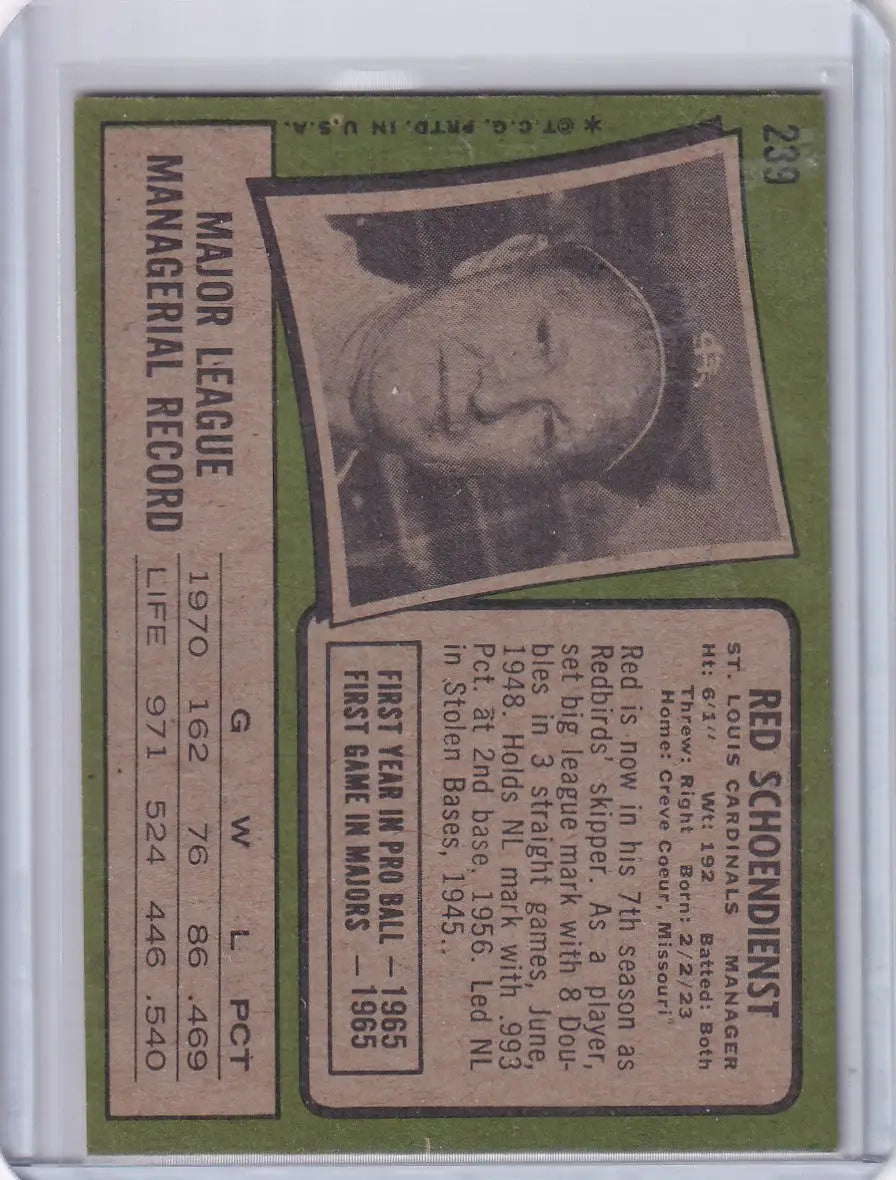 Vintage 1971 Topps Baseball card of Red Schoendienst featuring St. Louis Cardinals portrait