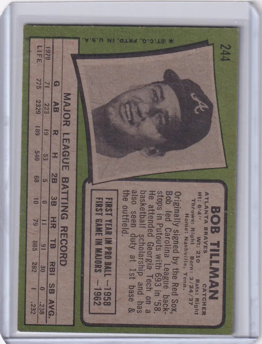 1971 Topps Baseball card of Bob Tillman from the Atlanta Braves collection