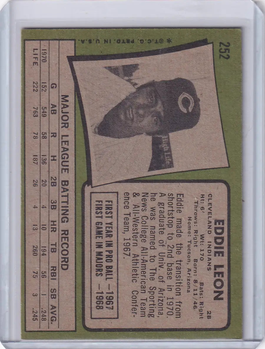 1971 Topps Baseball #252 Eddie Leon - Cleveland Indians - Baseball Card Single