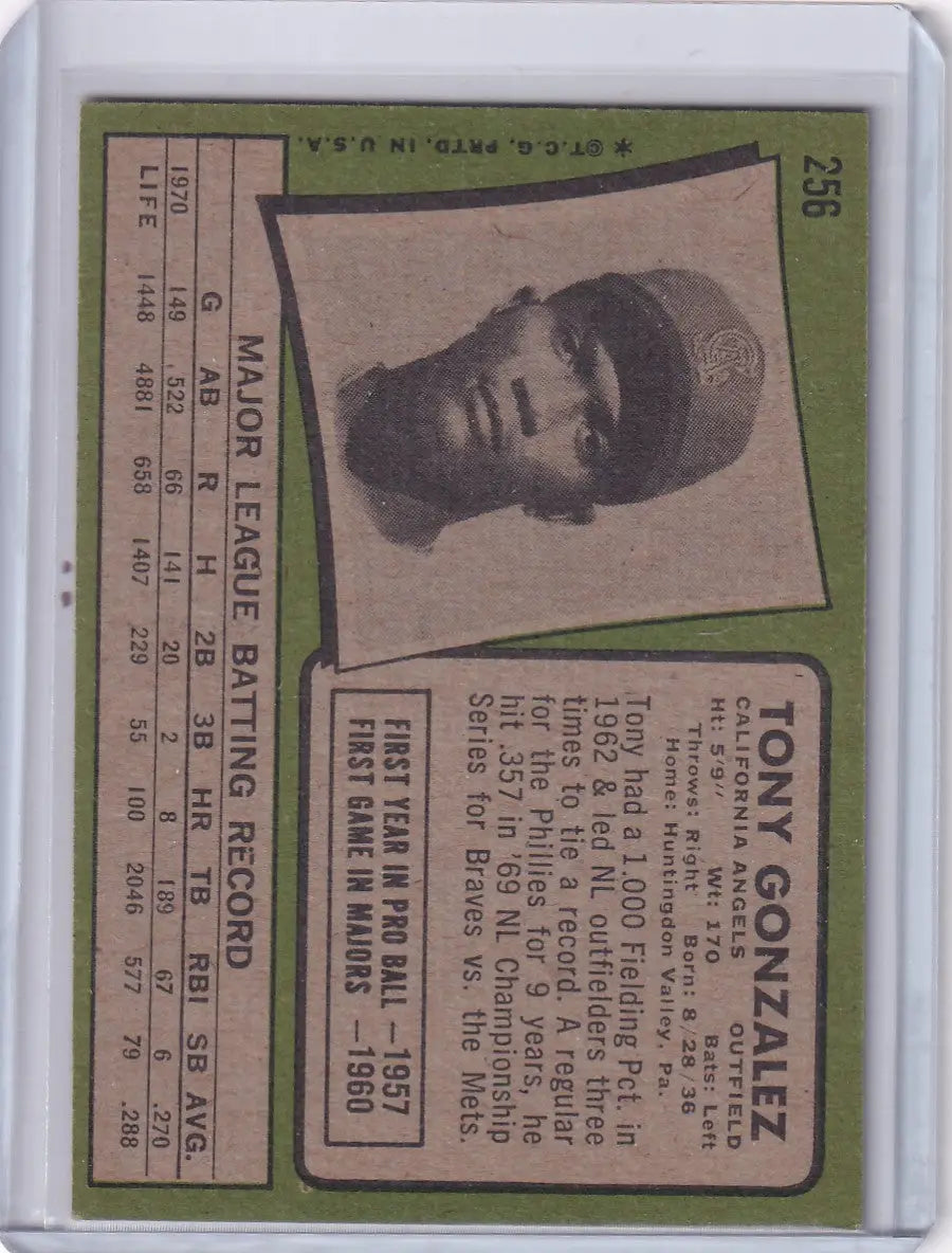 1971 Topps Baseball #256 Tony Gonzalez - California Angels - Baseball Card Single