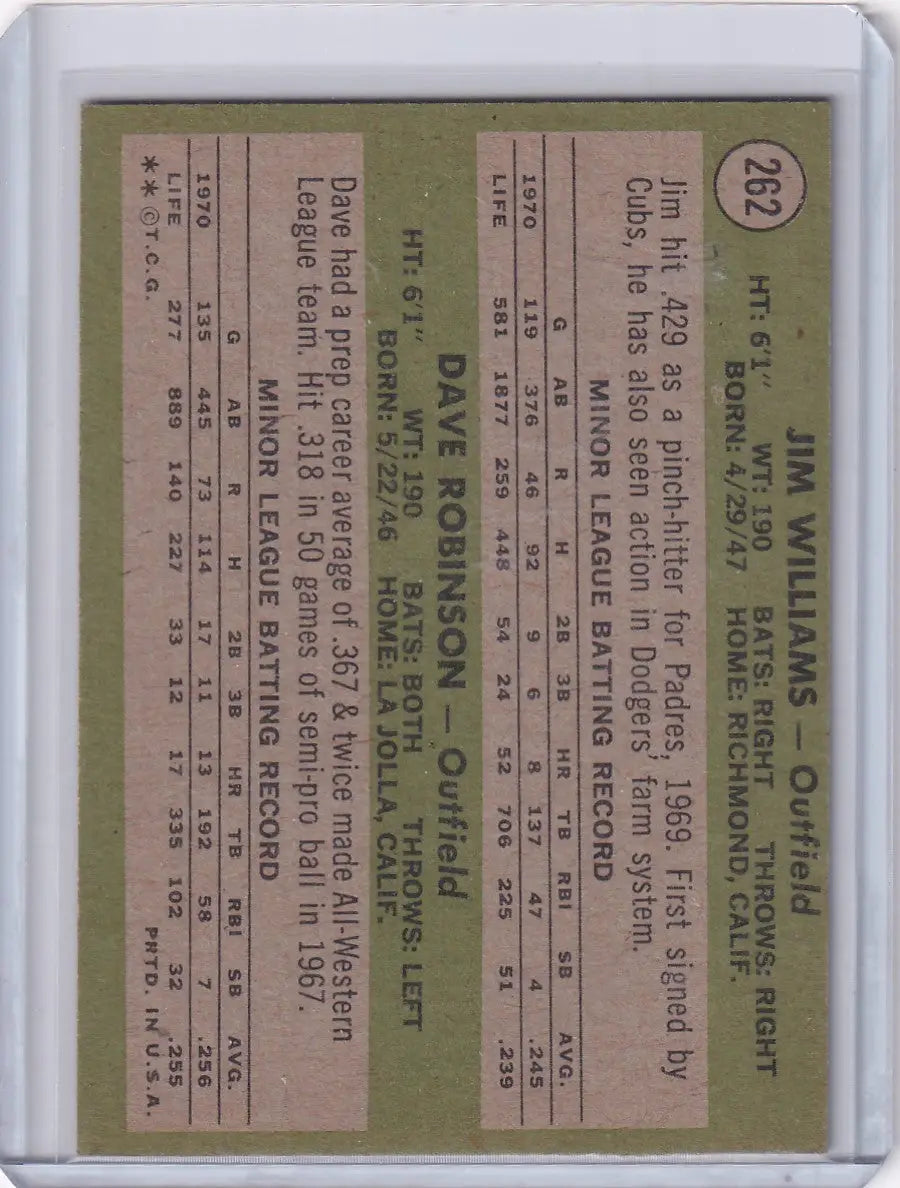 1971 Topps Baseball #262 Padres Rookies - Jim Williams / Dave Robinson RC - Baseball Card Single