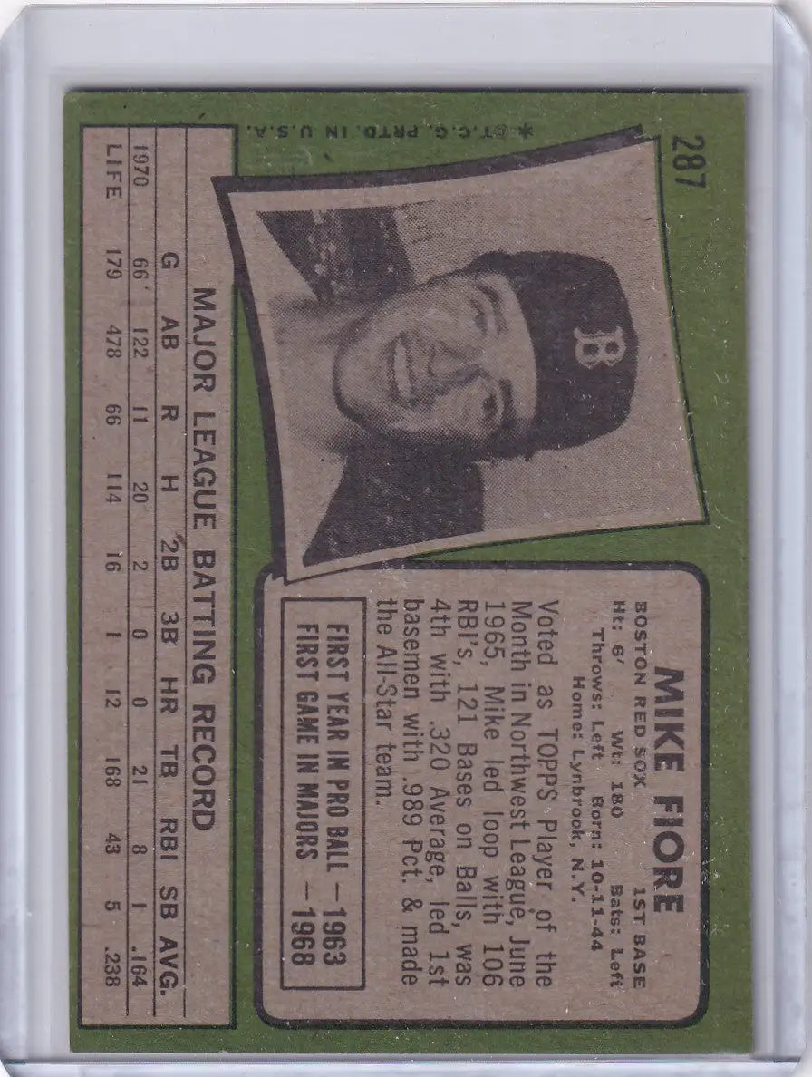 1971 Topps Baseball #287 Mike Fiore - Boston Red Sox - Baseball Card Single