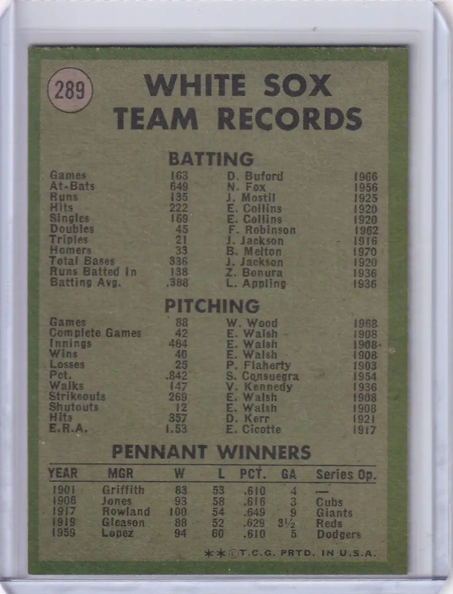1971 Topps Baseball #289 Chicago White Sox Team records for batting and pitching