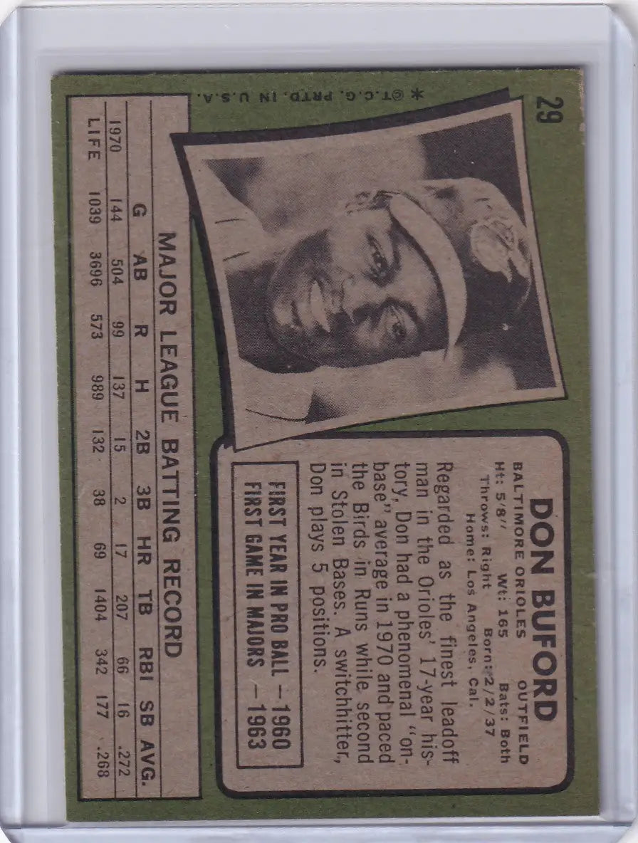 1971 Topps Baseball card of Don Buford, Baltimore Orioles player in cap portrait
