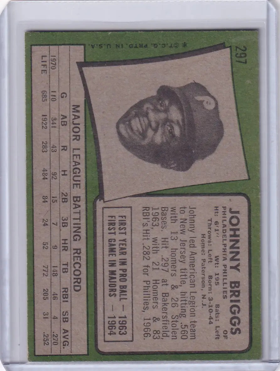 1971 Topps Baseball #297 Johnny Briggs - Philadelphia Phillies - Baseball Card Single