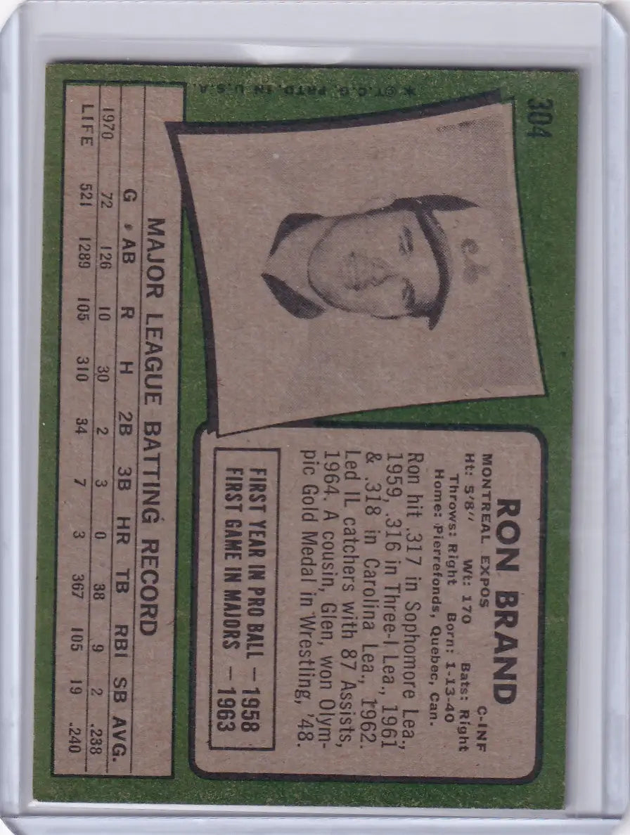 Vintage 1971 Topps Baseball card of Ron Brand featuring Montreal Expos player portrait