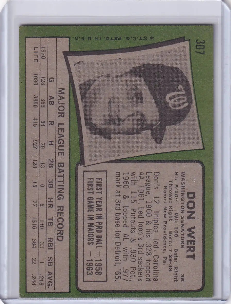 Baseball card of Don Wert smiling for the Washington Senators from Topps Baseball