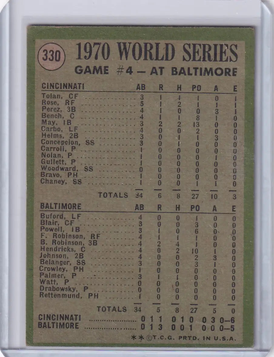 Baseball scorecard from World Series Game 4 showcasing Reds Stay Alive in 1970