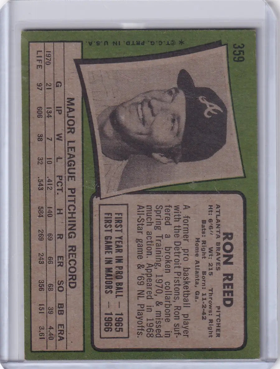 Baseball card of Ron Reed in a dark cap, Topps Baseball #359 for Atlanta Braves