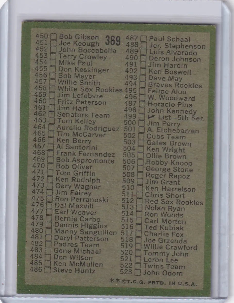 1971 Topps Baseball #369 Checklist in green text on a light background for trading cards
