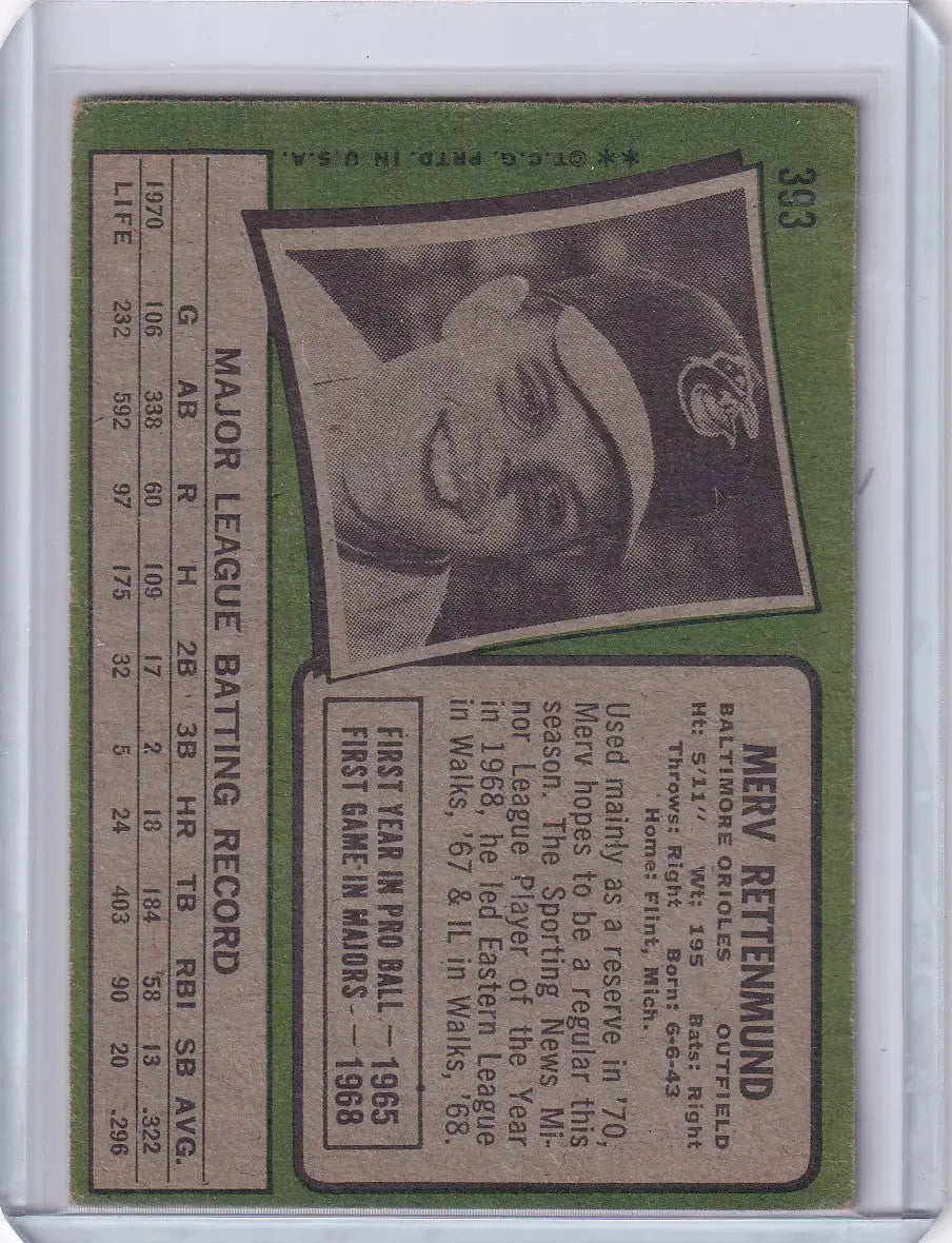1971 Topps Baseball #393 Merv Rettenmund - Baltimore Orioles - Baseball Card Single