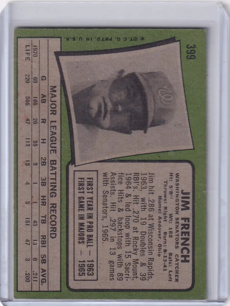 Baseball card of Jim French, Washington Senators, on a green background, Topps Baseball