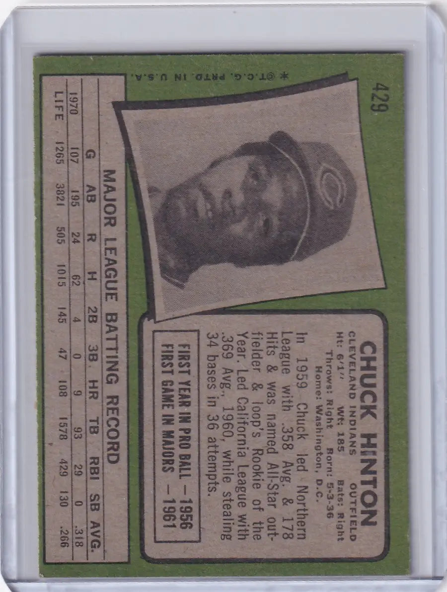 1971 Topps Baseball #429 Chuck Hinton - Cleveland Indians - Baseball Card Single