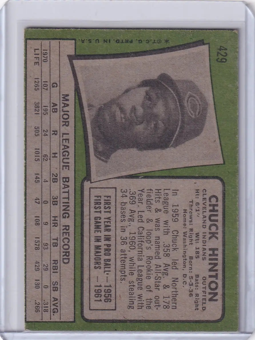 Baseball card of Chuck Hinton from 1971 Topps Baseball with Cleveland Indians portrait