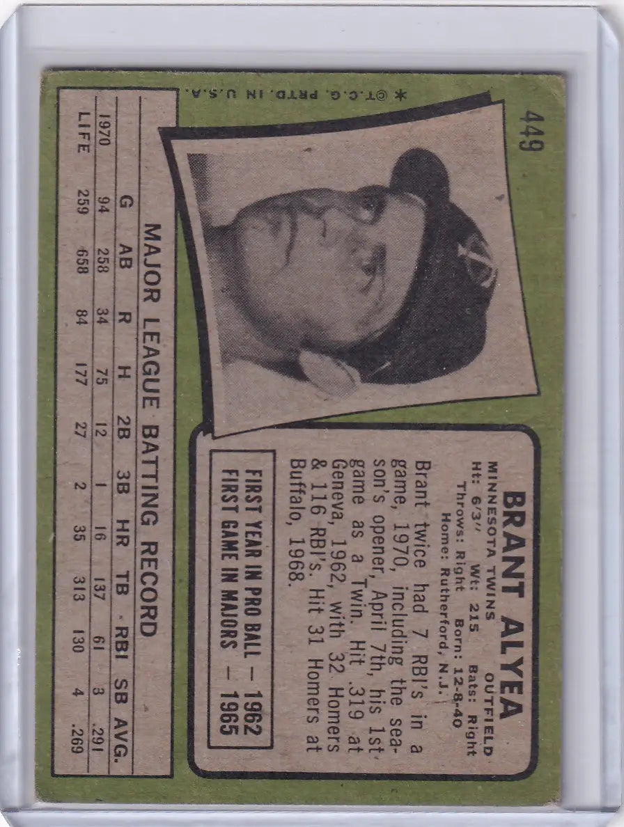 Vintage 1971 Topps Baseball card featuring Brant Alyea of the Minnesota Twins