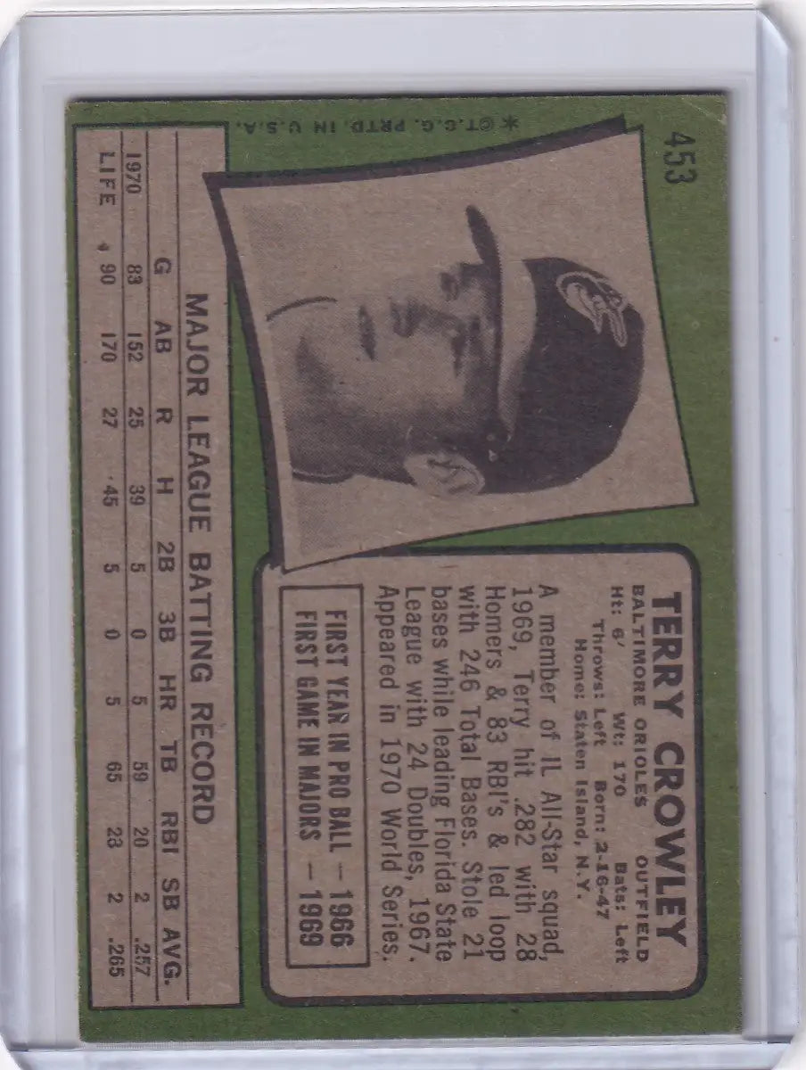 1971 Topps Baseball #453 Terry Crowley - Baltimore Orioles - Baseball Card Single