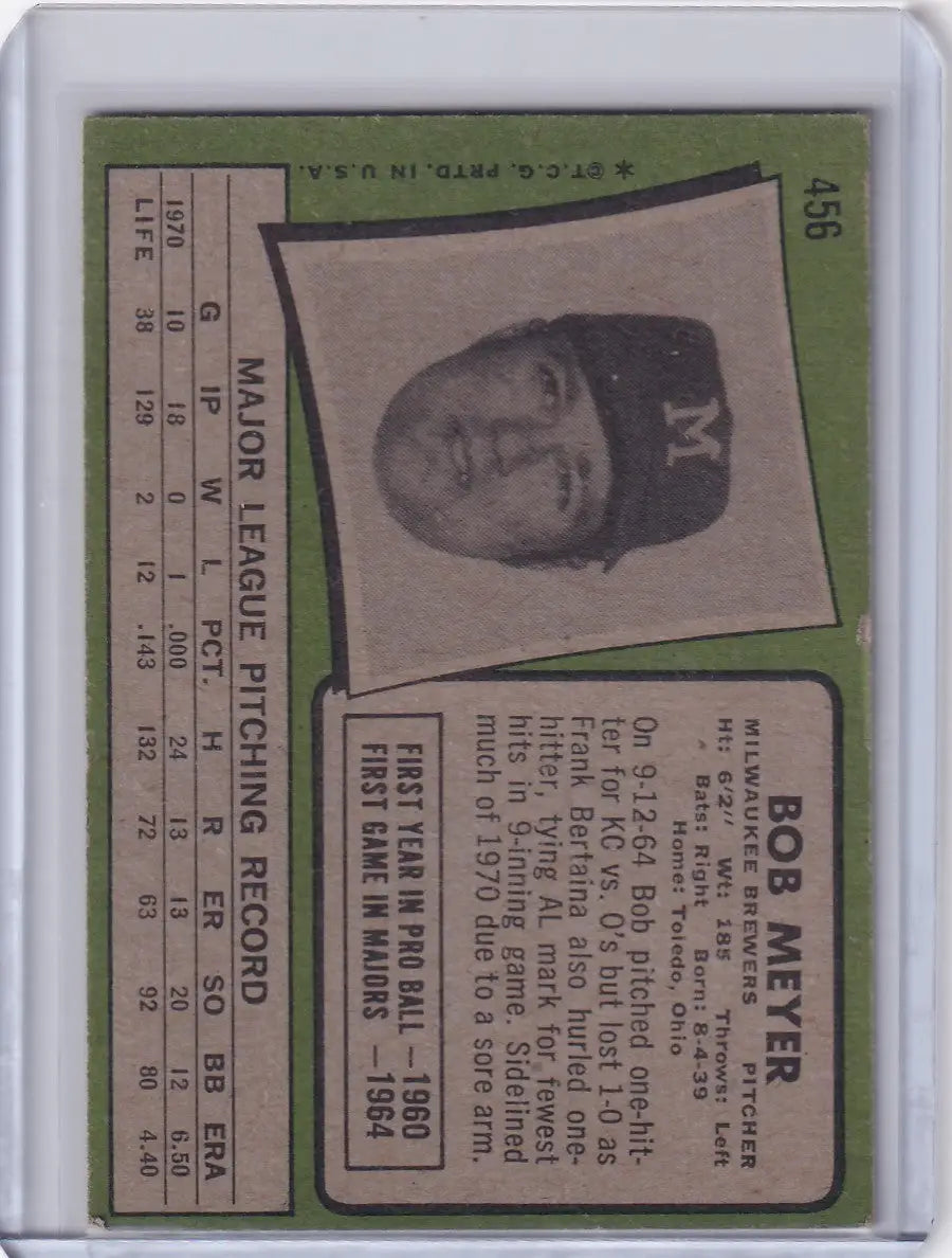 1971 Topps Baseball #456 Bob Meyer - Milwaukee Brewers - Baseball Card Single