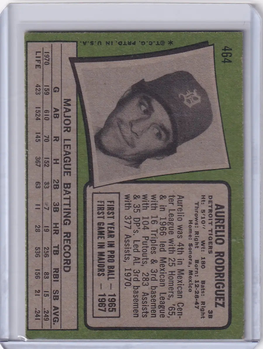 Vintage Topps Baseball card featuring Aurelio Rodriguez of the Detroit Tigers