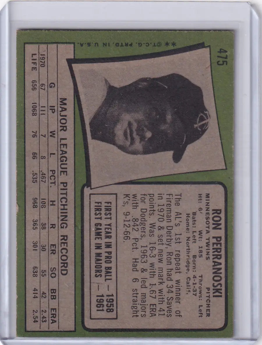 Vintage 1971 Topps Baseball card of Ron Perranoski from Minnesota Twins on green background