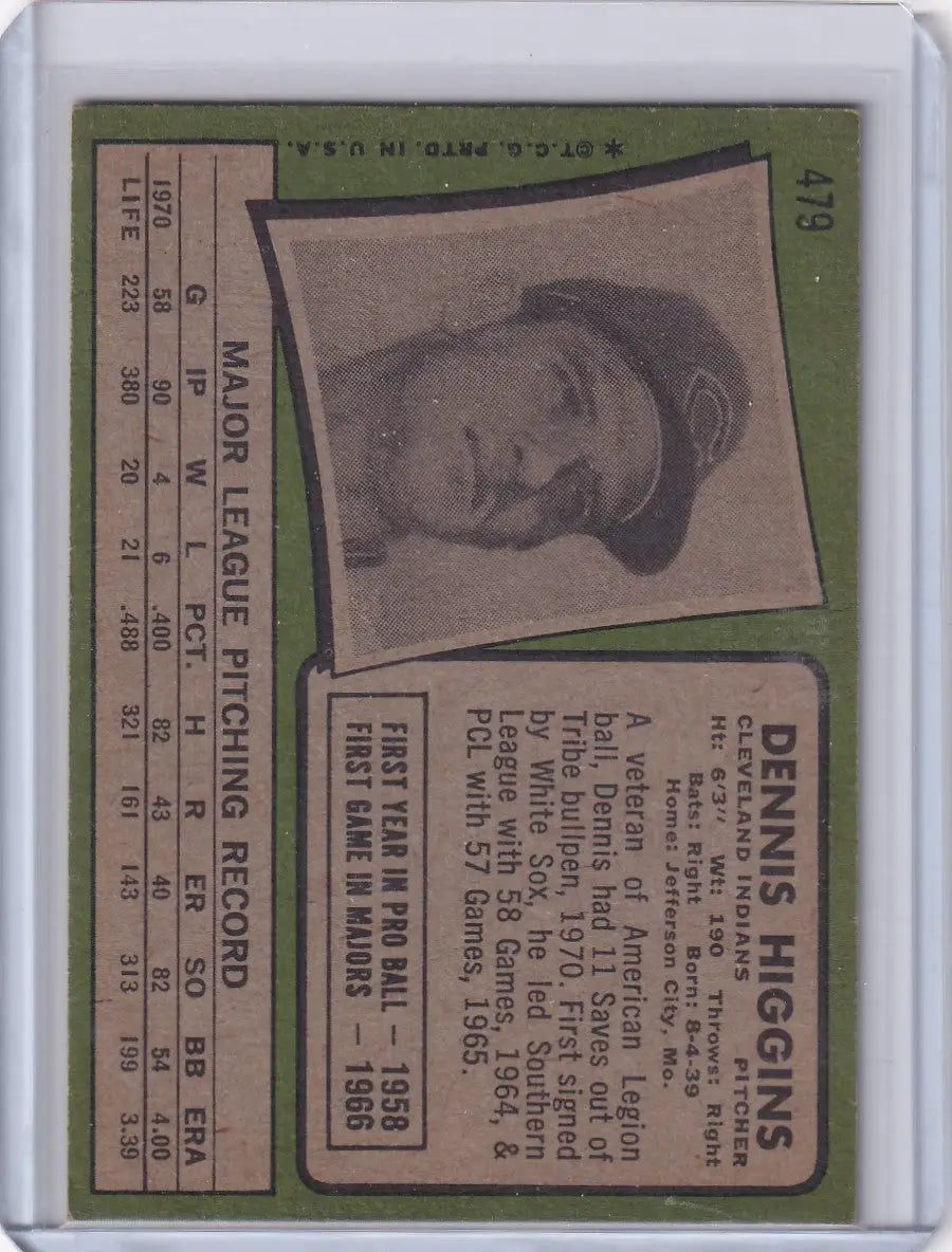 Vintage Dennis Higgins baseball card from 1971 Topps Baseball featuring Cleveland Indians