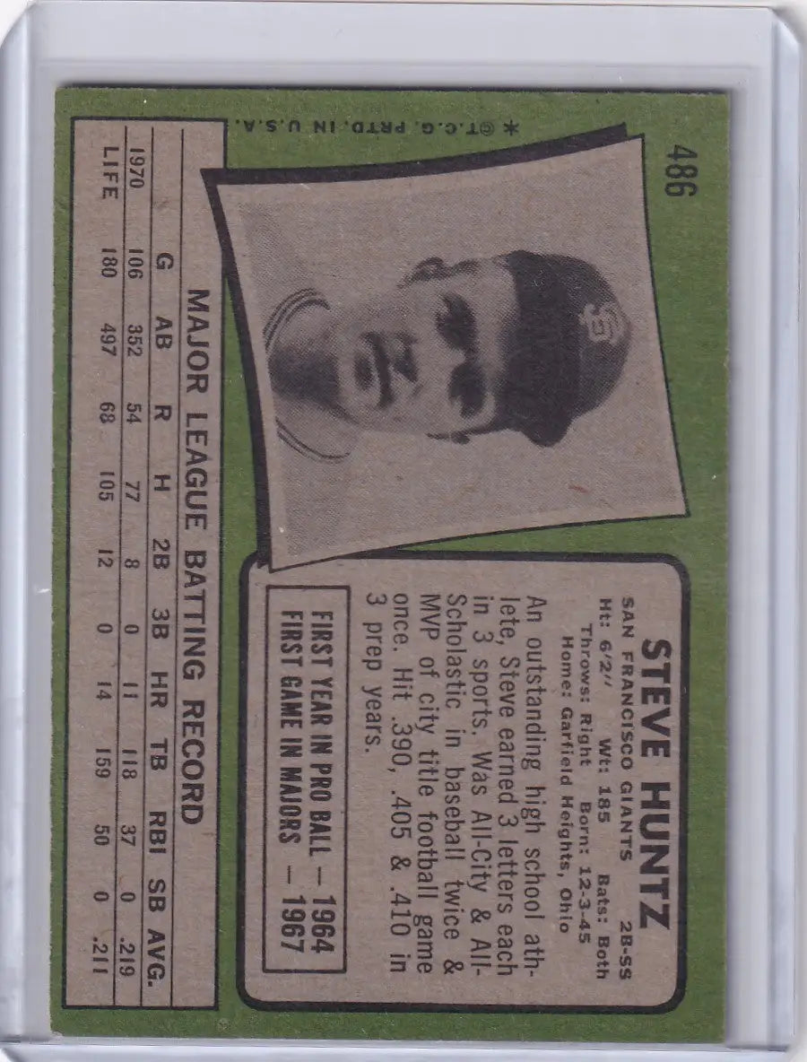 Baseball card of Steve Huntz from 1971 Topps Baseball, San Francisco Giants player
