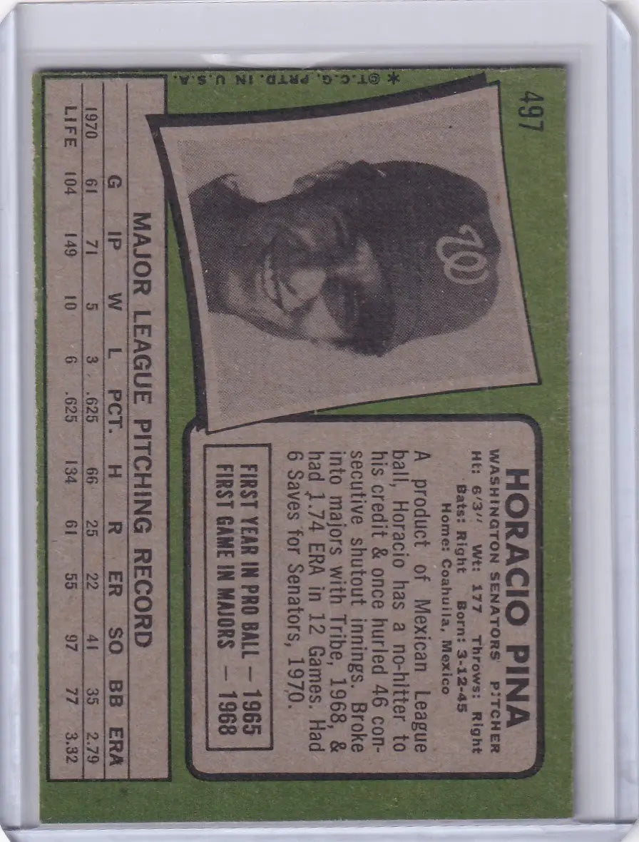 Baseball card of Horacio Pina from Topps Baseball featuring Washington Senators RC