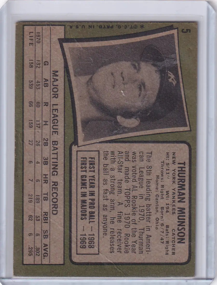Vintage Topps Baseball card featuring Thurman Munson and New York Yankees statistics