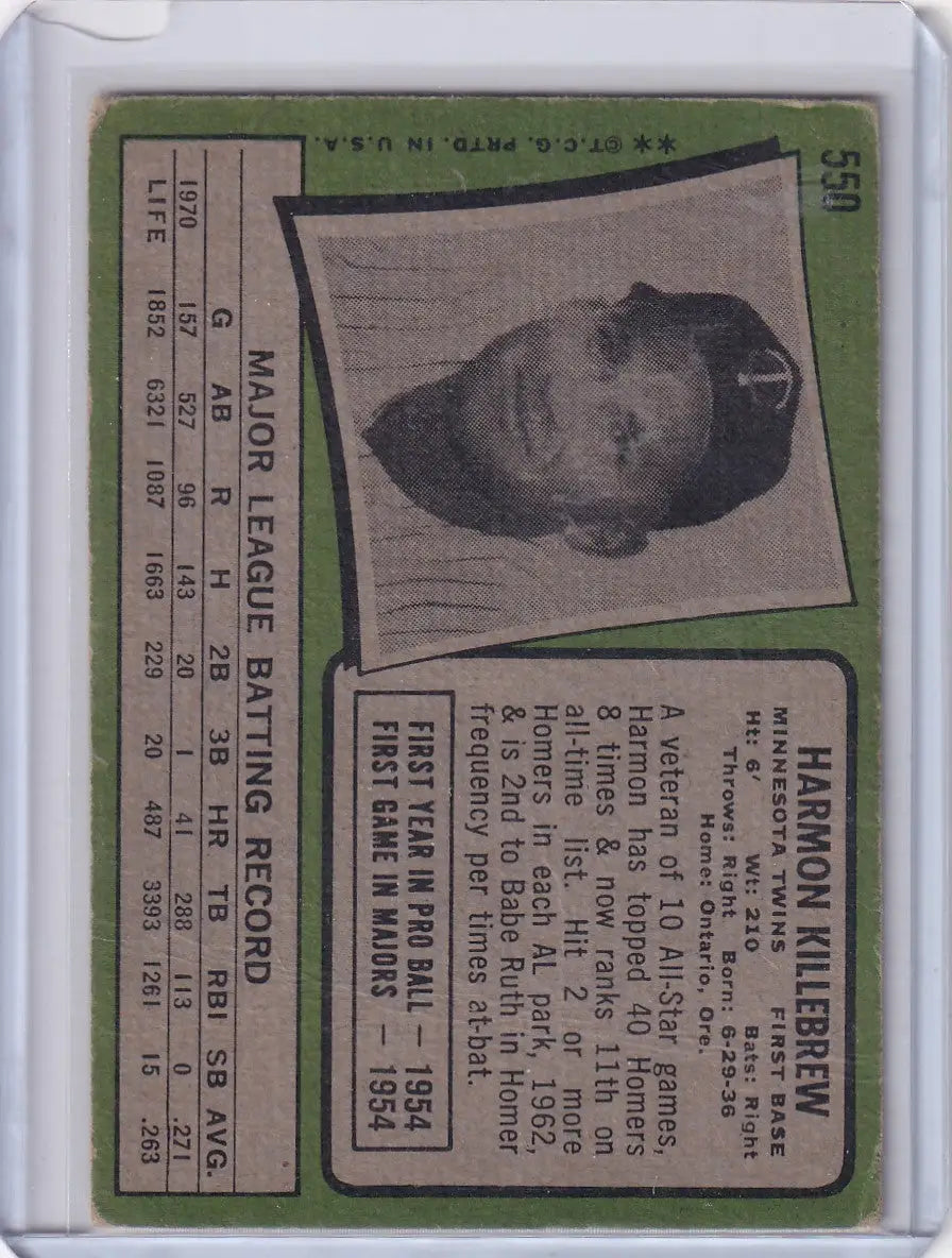 Vintage 1971 Topps Baseball card featuring Harmon Killebrew of the Minnesota Twins