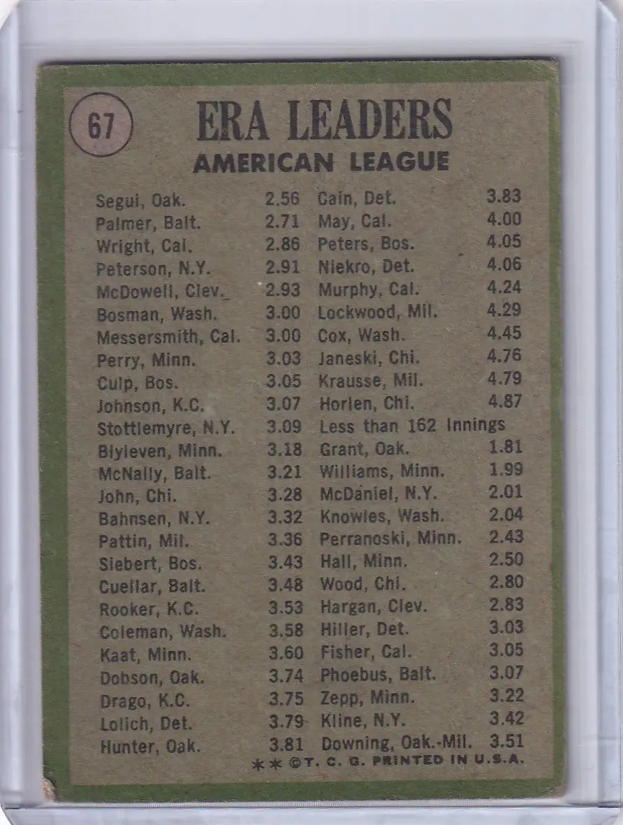 1971 Topps Baseball card featuring AL 1970 ERA leaders statistics - Segui, Palmer, Wright