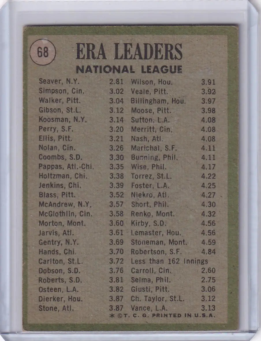 Topps Baseball card featuring NL ERA leaders statistics for Seaver, Simpson, Walker