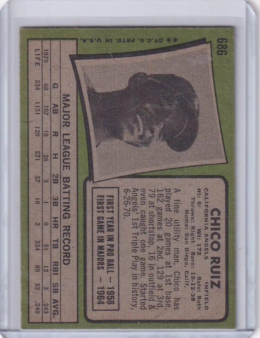 Vintage Topps Baseball card featuring Chico Ruiz of the California Angels on green border