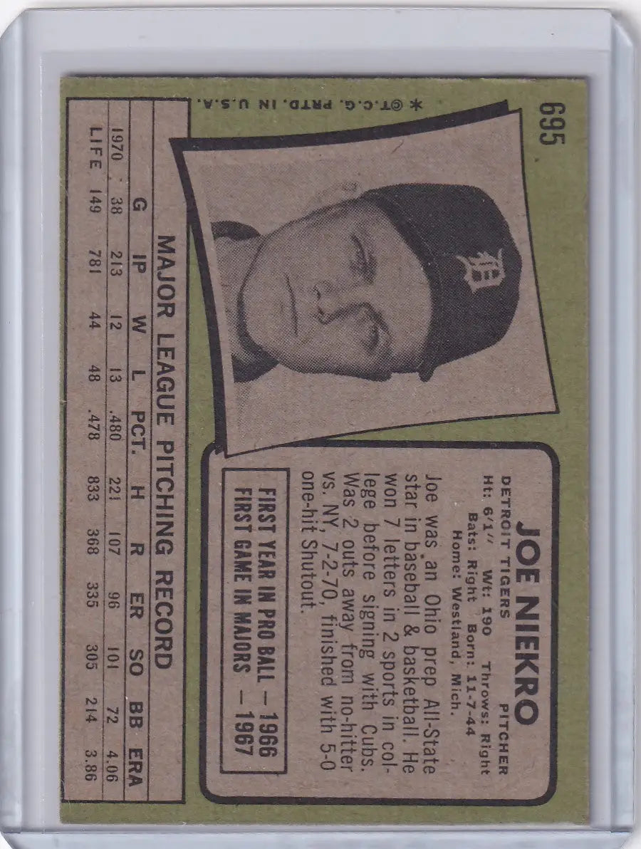 Vintage 1971 Topps Baseball Card of Joe Niekro from the Detroit Tigers