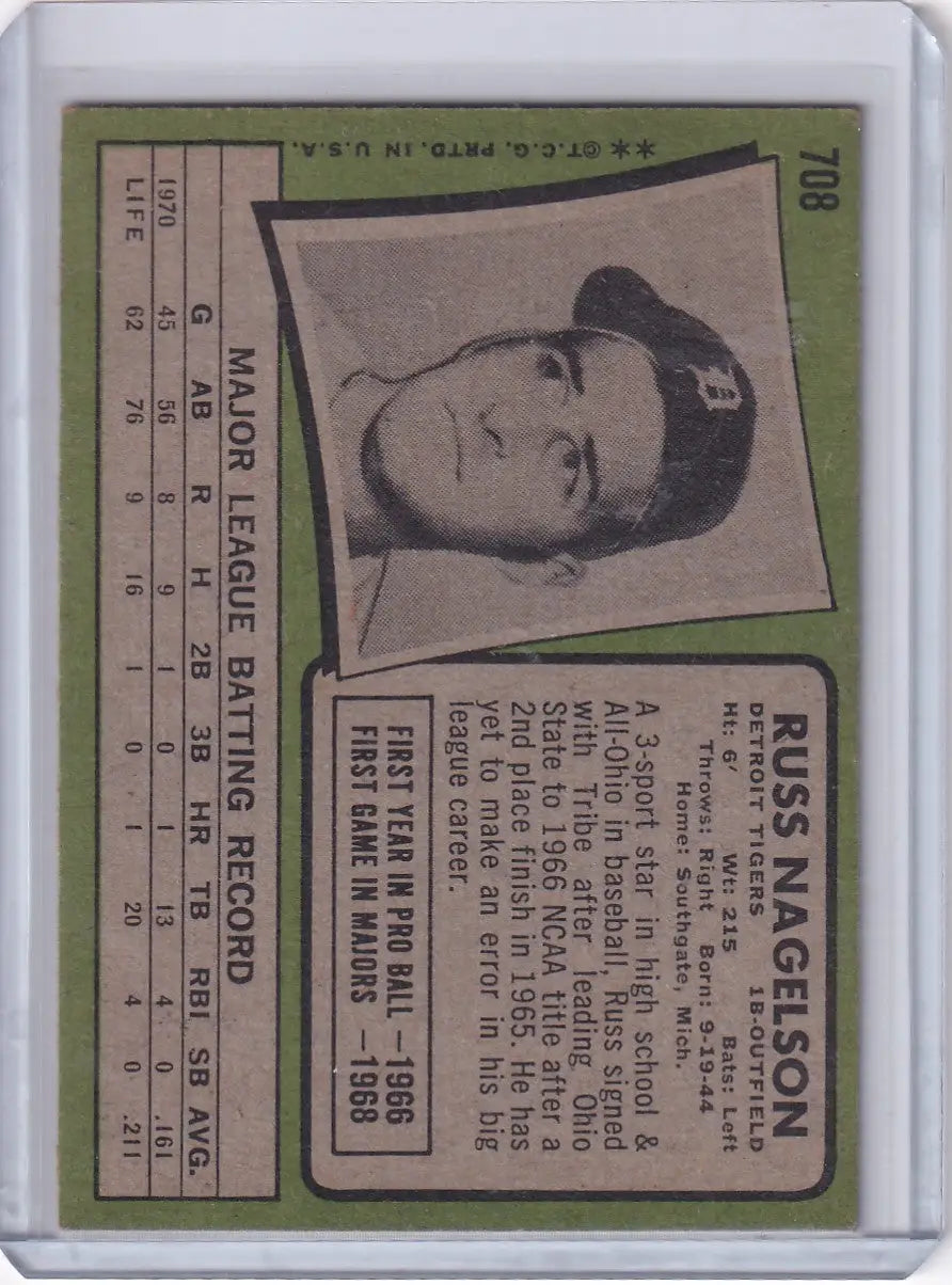 Vintage Topps Baseball card of Russ Nagelson, Detroit Tigers with player stats and portrait