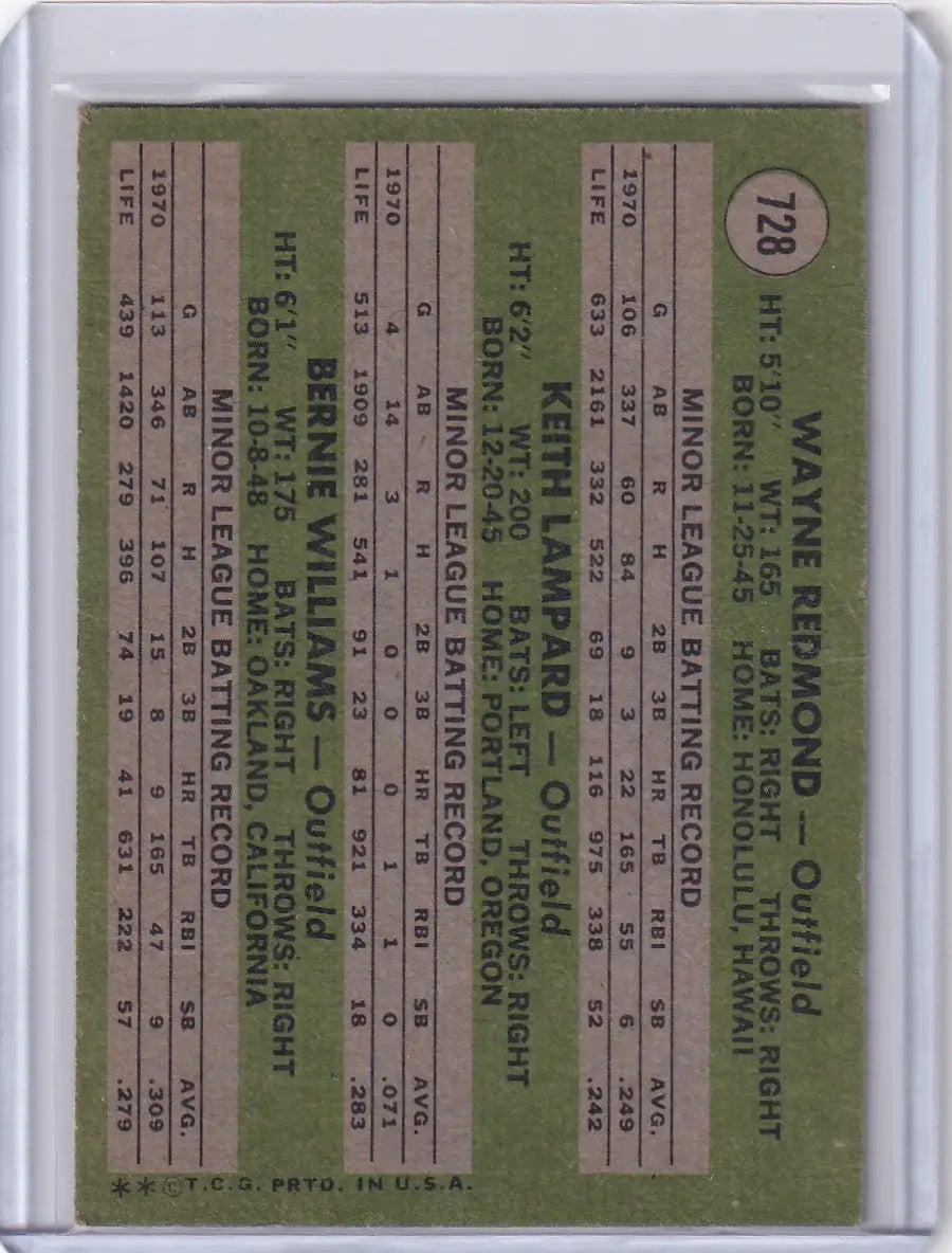 Vintage Topps Baseball card featuring Rookie Outfielders - Redmond, Lampard, Williams