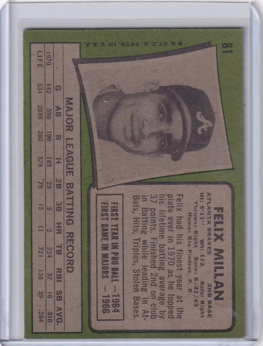 1971 Topps Baseball #81 Felix Millan - Atlanta Braves - Baseball Card Single